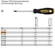 Отвертка TORX TTX 10x100 мм Proxxon 22232. Фото-2