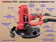 Шліфмашина для стін Workman R7239B. Фото-8