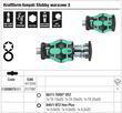 Ручка-битодержатель WERA Kraftform Kompakt Stubby Magazin 3, 05008875001. Фото-11
