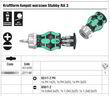 Ручка бітотримач з тріскачкою WERA Kraftform Kompakt Stubby RA 3, 05008885001. Фото-7